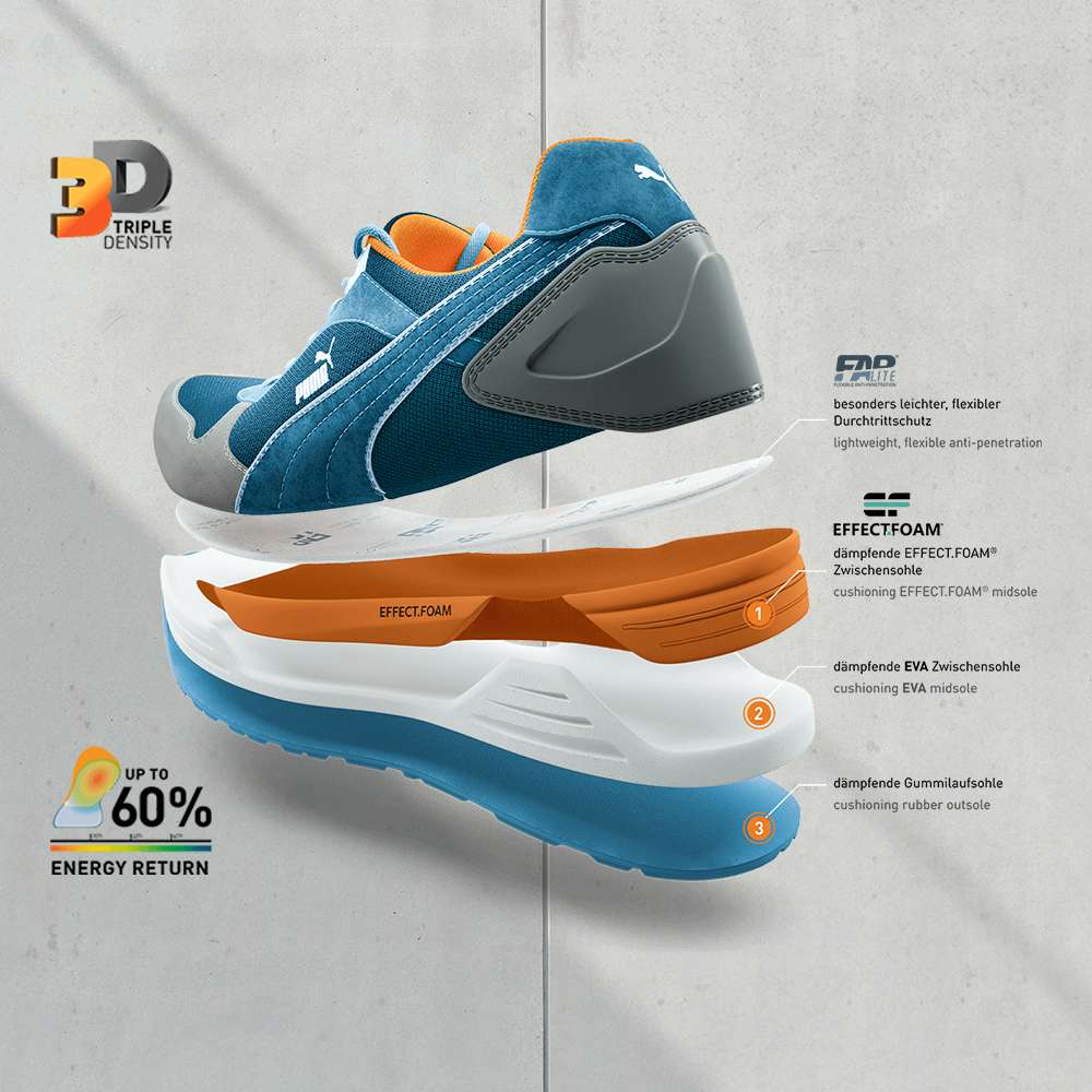 Puma Airtwist S3 Safety trainers